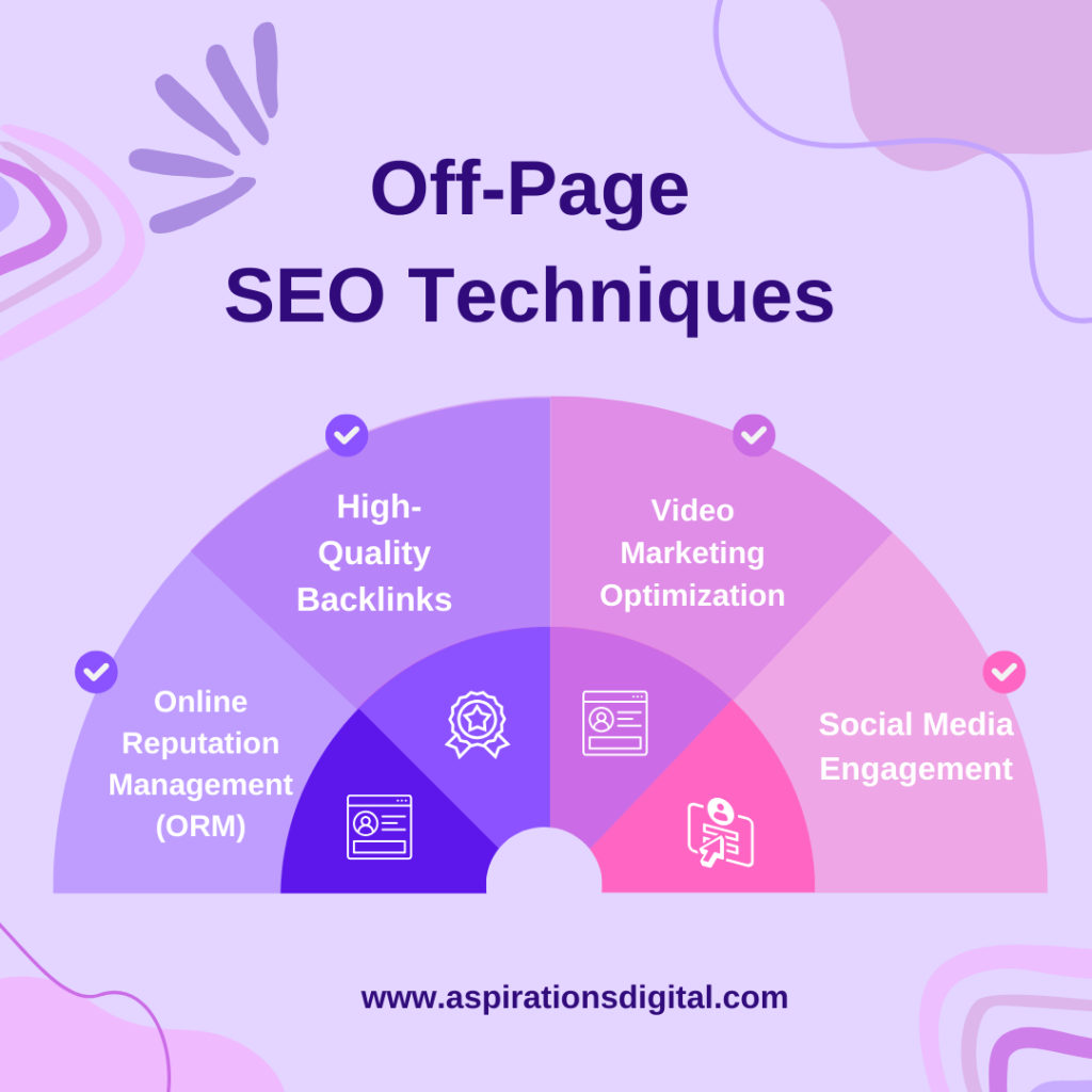 Off-Page SEO techniques